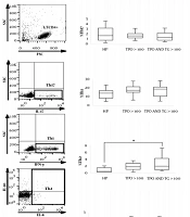 Int J Endocrinol Metab